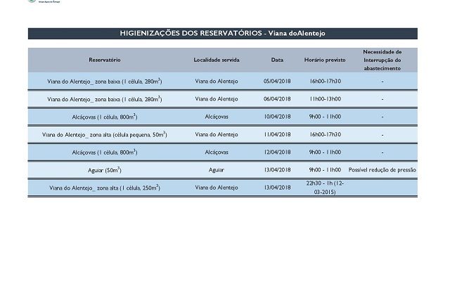 HigienizaodosReservatriosdeAbastecimentodegua_F_0_1594732761.