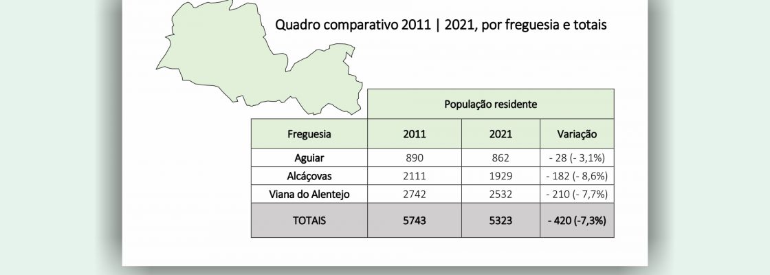 Mapa: Portugal está entre as economias que mais recuperam em 2021